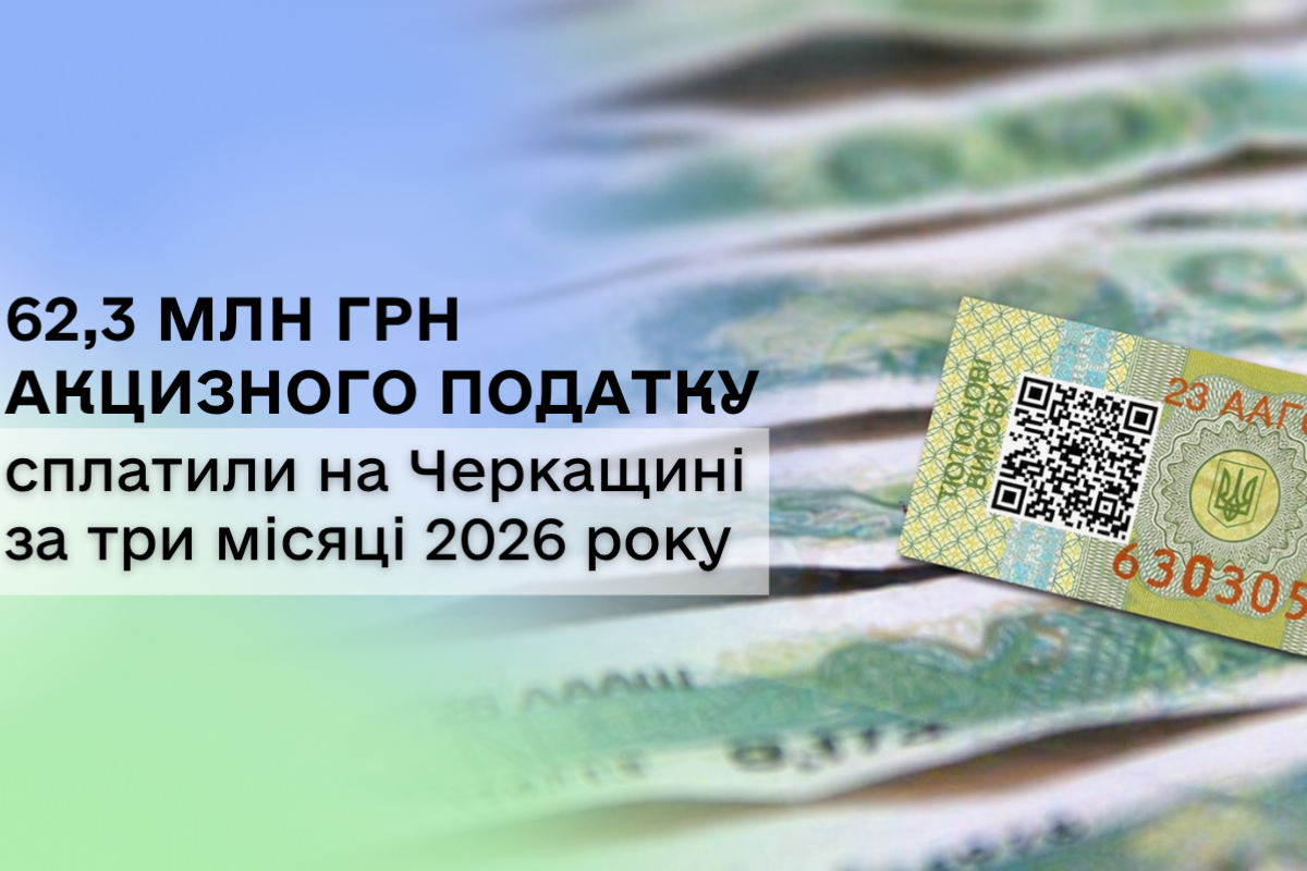 62,3 млн грн акцизного податку сплатили на Черкащині за три місяці