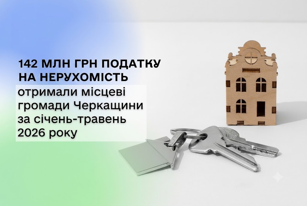 Громади Черкащини отримали 142 млн грн податку на нерухомість за січень–травень 2026 року
